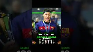 Neymar Junior &mdash; FC Barcelona