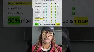 90% (10-11) on #nbaplayerprops (12/12/25) #draftkings #prizepicks #underdogfantasy #freenbapicks