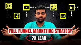 Digital Marketing tips: Full-Funnel Marketing Strategy in 2025