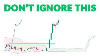 Support & Resistance: The Foundation Every Trader Must Understand