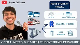 How to Apply for Imagine R Student Card + Best Travel Cards for Paris | Navigo & Tickets Explained