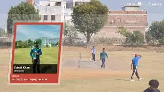 Team royals vs DEFENDERS live cricket match | Sunday Battle Ground  live - MRM Sports Academy Jaipur
