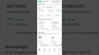 Top IPO Coming Soon 2024 / Angel One Shorts / New IPO Update 2024 / Top 5 With Sunil
