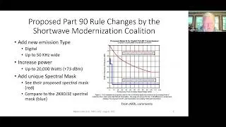 Update on FCC Petition to allow Wall Street to use 20 kw transmissions on 2 to 25 MHz by Carl, K9LA