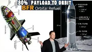 План SpaceX по доминированию в космосе с целью революционизировать доставку полезных грузов: &laquo;Зап...
