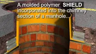 Stop Water Infiltration in Manholes