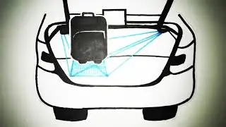 UX tesla
