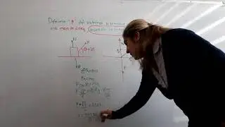 Fuerza inclinada en plano horizontal sin fricci&oacute;n
