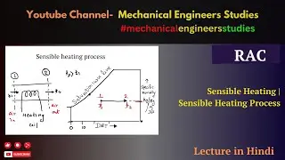 Sensible Heating | Sensible Heating Process