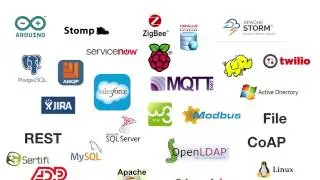 ADP to AD Solution by RoboMQ