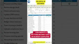 Автоматическое назначение приоритета с помощью формулы в Excel