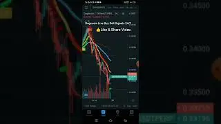 Dogecoin Live Signals | Live Dogecoin Signals | Doge Signals Live | Dogecoin Live Hindi | Shiba inu