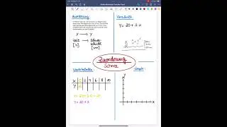 Zuordnung, Schnee #mathe #abi #Shorts #Viral #mathetrick #MatheArbeit #MatheTipps #leichterklärt 