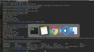 Debug Node in Docker