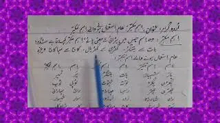 || MajeedUllah Gul
