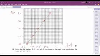 IGCSE Physics J21   Paper 6 March 2021 and questions