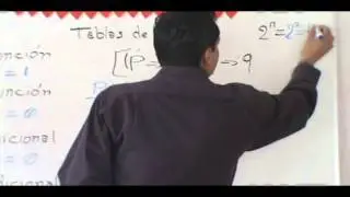 Tablas de Verdad Unidec