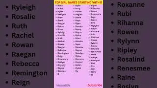 Top Girl Names Starting with R 👧 🔝 #shorts #babygirlnames