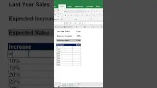 How to Make One way Data Table in Excel? #excel #exceltips #exceltricks #excelshortcuts #shorts