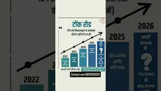 Ring road tonk Road JDA Approved Plots 9950665976#propertyinjaipur #luxuryrealestate #property #