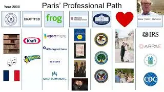 Engineering Tomorrow: Inspiring Pathways Valentine's Day Speaker Duo Presentation