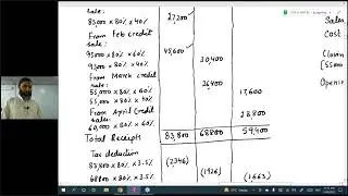 CAF 06 MFA Lecture 4 Sir Jawad Online Free ||| Skan College ||| CA Pakistan Platform