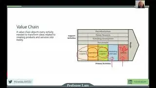 Financial planning and tools.