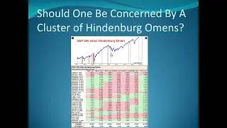 Market MRI Pro 11 03 2025 Should We Fear the Hindenburg Cluster on the NYSE?