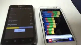 Samsung Galaxy S3 VS. ZTE Anthem 4G LTE Metro pcs