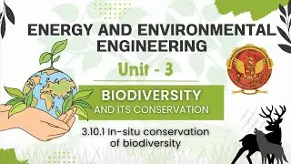 3.10.1 In-situ conservation of biodiversity | ES 301 |