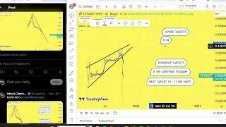TUT Prediction 25/OCT TUT Coin Price News Today - Crypto Technical Analysis Update Price Now