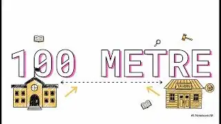 MEB GYS ve EKYS İçin 5580 Sayılı Kanun: Özel Okul Mevzuatı Tam Özet