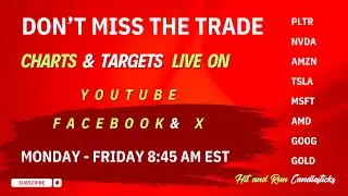 Charts & Target with Rick | BULL, BTU, IBIT, RGTI. Market remains bullish as of 7-3-25 pre-market