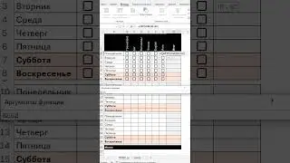 Трекер привычек в #excel
