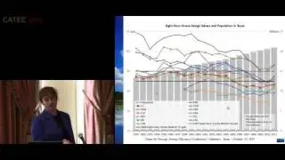 CATEE 2012 - Texas Air Quality Status and the Texas Emissions Reduction Plan