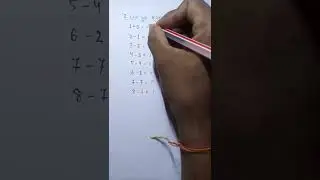how to say I love you in mathematics // how mathematics students propose a girl