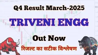 Triveni Engineering Q4 Results March-2025 | Triveni Engg Results Today | Triveni Engg Dividend 2025