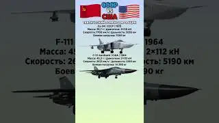 Су-24 VS F-111 Aardvark Что лучше? #benderhistory #танки #самолеты #израиль #україна #shorts