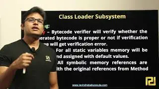 Java  Class loader subsystemLinking and InitializationJVM
