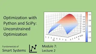 Optimization with Python and SciPy: Unconstrained Optimization