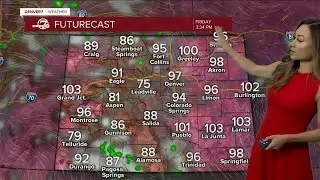 Denver7 Weather Action Day for heat