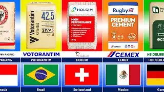 Цементные компании из разных стран