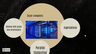 INTRODUCTION TO HIGH PERFORMANCE COMPUTING