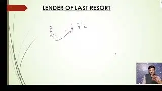 what exactly means by Lender of last resort