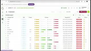 Unlocking the Future of Business Messaging with RCS: A Comprehensive Walkthrough of Features