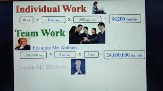 Individual work vs Team work  (Tamil)
