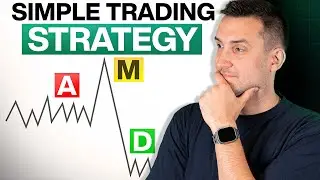 My Simple Trading Strategy That Works In Every Market
