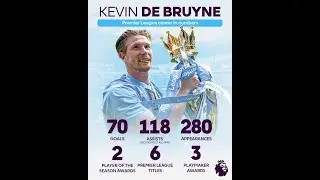 KDB TO LEAVE MANCHESTER CITY AT THE END OF THIS SEASON