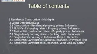 Indonesia Residential Construction: Market Update
