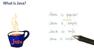 JAVA INTRODUCTION -(core java) EASY TO UNDERSTAND (2018)